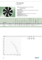 AC axial fans, Kseries - 6