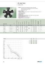 AC axial fans, A series - 6