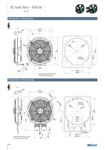 EC/AC axial fans - AxiCool - 16