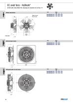 EC axial fans - HyBlade® - 16