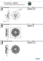 EC axial fans - HyBlade® - 6