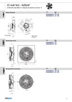 EC axial fans - HyBlade® - 7