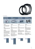 FlowGrid air-inlet grille for axial and centrifugal fans - 6