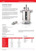 CertoClav Laboratory autoclaves catalog 2021-11
