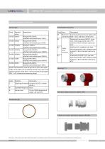 Anti-corrossive submersible level sensor with display datasheet LMP633-BCT - 4