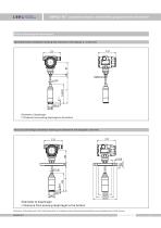 Anti-corrossive submersible level sensor with display datasheet LMP633-BCT - 7