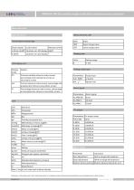 DMP305X-DSF Differential pressure transducer for absolute measuring - 4