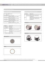 DMP305X-DSF Differential pressure transducer for absolute measuring - 5