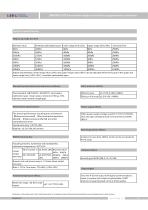 DMP305X-DSF Gauge pressure transmitter for hygienic area - 2