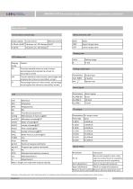 DMP305X-DSF Gauge pressure transmitter for hygienic area - 4