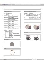 DMP305X-DSF Gauge pressure transmitter for hygienic area - 5