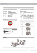 DMP305X-DSF Sanitary differential pressure transducer - 6