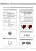 DMP305X-DST absolute pressure transmitter - 5