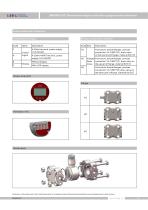 DMP305X-DST Differential/gauge pressure transmitter - 6