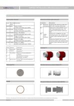 DMP305X-DST differential pressure transmitter - 5