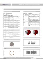 DMP305X-DST gauge pressure transmitter - 5