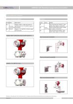 DMP305X-DST gauge pressure transmitter - 7