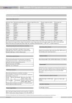 DMP305X-TCT Pressure transmitter for corrossive liquid and gas - 2