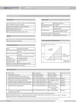 DMP305X-TCT Pressure transmitter for corrossive liquid and gas - 3