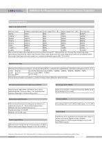 DMP305X-TLF Pressure transmitter for food industry - 2