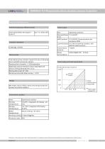 DMP305X-TLF Pressure transmitter for food industry - 3