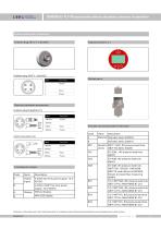 DMP305X-TLF Pressure transmitter for food industry - 7