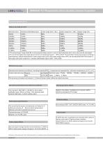 DMP305X-TLT absolute pressure transmitter - 2