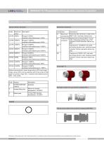 DMP305X-TLT absolute pressure transmitter - 6