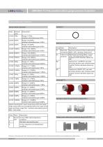 DMP305X-TLT Gauge pressure sensor catalogue process control - 6