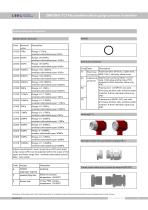 DMP305X-TLT gauge pressure transmitter - 6