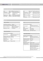 Gauge pressure transmitter (DP type) - 13