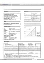 Gauge pressure transmitter (DP type) - 3