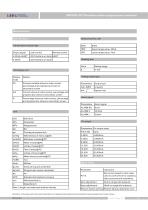 Gauge pressure transmitter (DP type) - 4