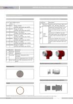 Gauge pressure transmitter (DP type) - 5