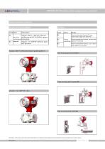 Gauge pressure transmitter (DP type) - 7