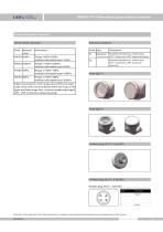 High Stability Clamp on Diaphragm Pressure Transmitter SMP858-TSF-H - 6