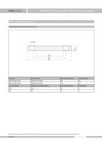 Hydrostatic level sensor with display datasheet LMP633-BCT - 11