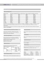 Hydrostatic level sensor with display datasheet LMP633-BCT - 2