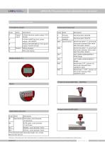 Hydrostatic level sensor with display datasheet LMP633-BCT - 5