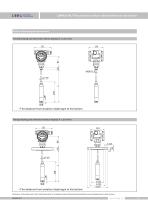 Hydrostatic level sensor with display datasheet LMP633-BCT - 8