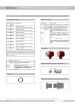 LEEG Absolute pressure transmitter for industry DMP305X-TLT - 6