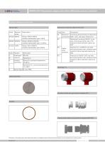 LEEG direct mounting diaphragm differential pressure transducer for chemical - 5