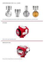 LEEG DMP305X Industrial pressure transmitter for petrochemical industry - 3