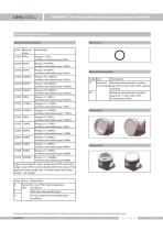 LEEG Gauge pressure transmitter for hygienic application DMP305X-TLF - 6