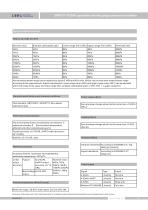 LEEG Instruments ceremic pressure sensor for corrosive liquid and gas SMP131-TCD datasheet - 2