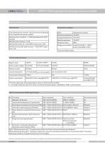 LEEG Instruments ceremic pressure sensor for corrosive liquid and gas SMP131-TCD datasheet - 3