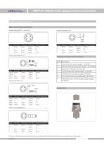 LEEG Instruments gauge pressure transmitter SMP131-TRD for high pressure application - 5