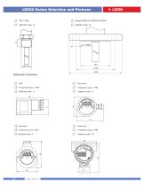 LEEG integrated temperature transmitter - 7