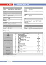 LEEG LCD display Indicator for pressure transmitter - 2