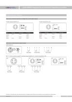 LEEG LG200-DRD integrated temperature transmitter datasheet - 6